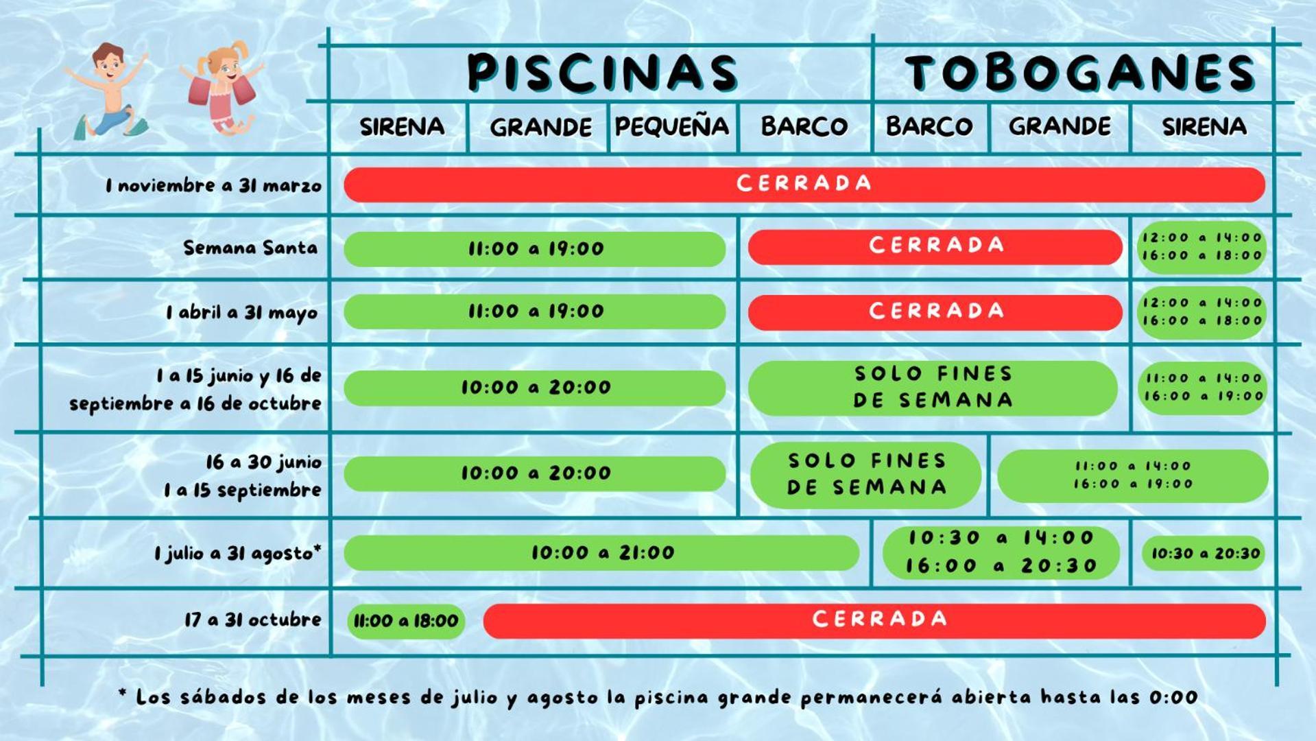 Benalbeach Sea View 24H Entry Benalmádena Εξωτερικό φωτογραφία